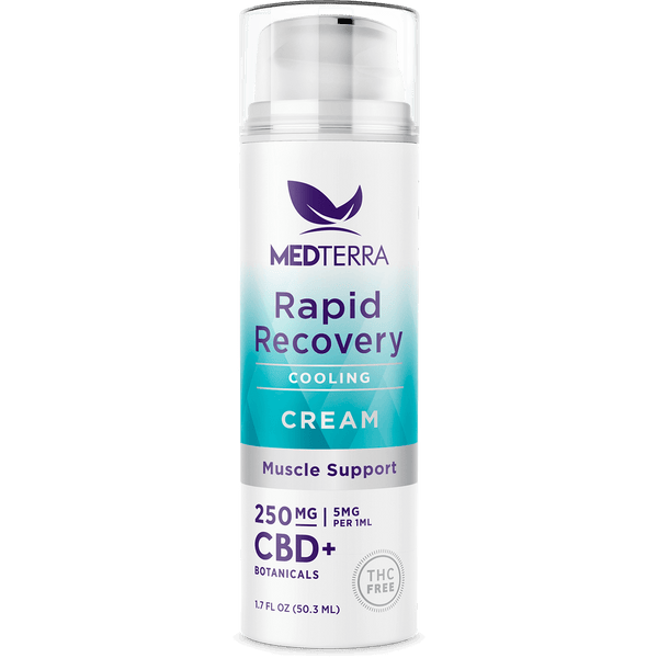 Rapid Recovery CBD Cream 0% THC